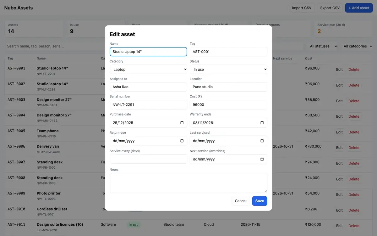 Overview with warranty and service due lists
