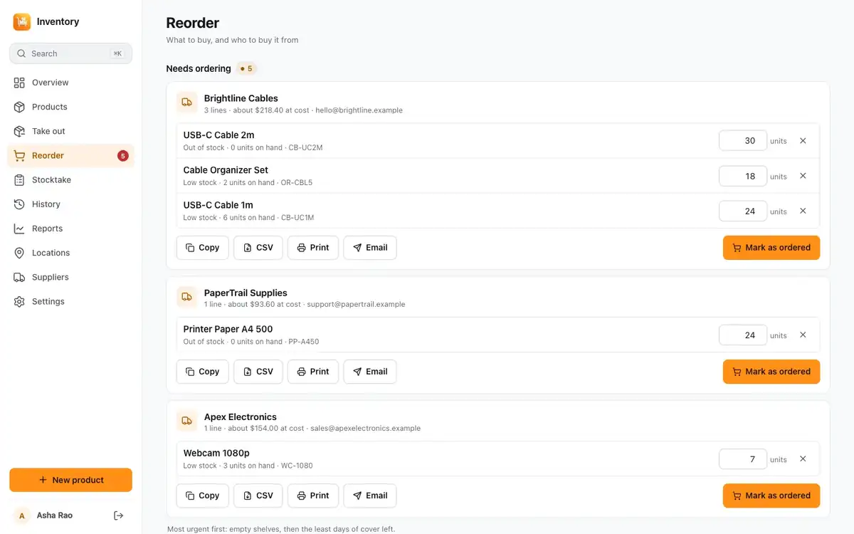 Reorder list grouped by supplier