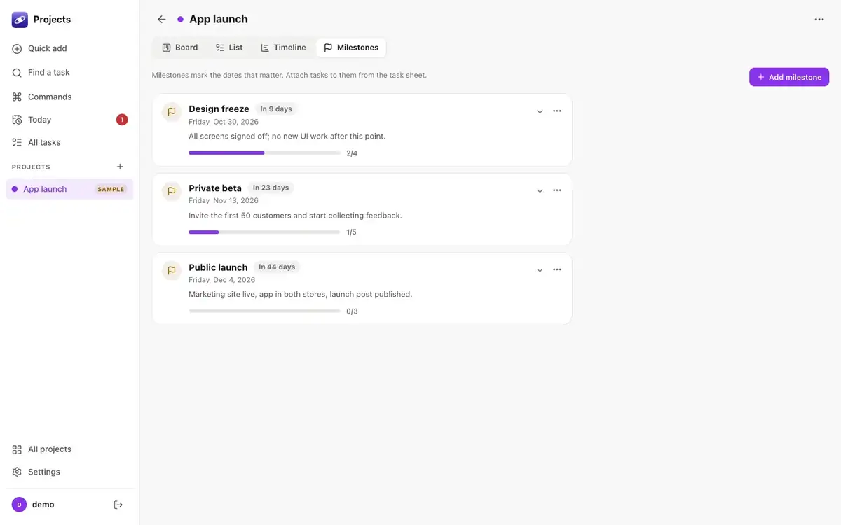 Timeline view with milestones