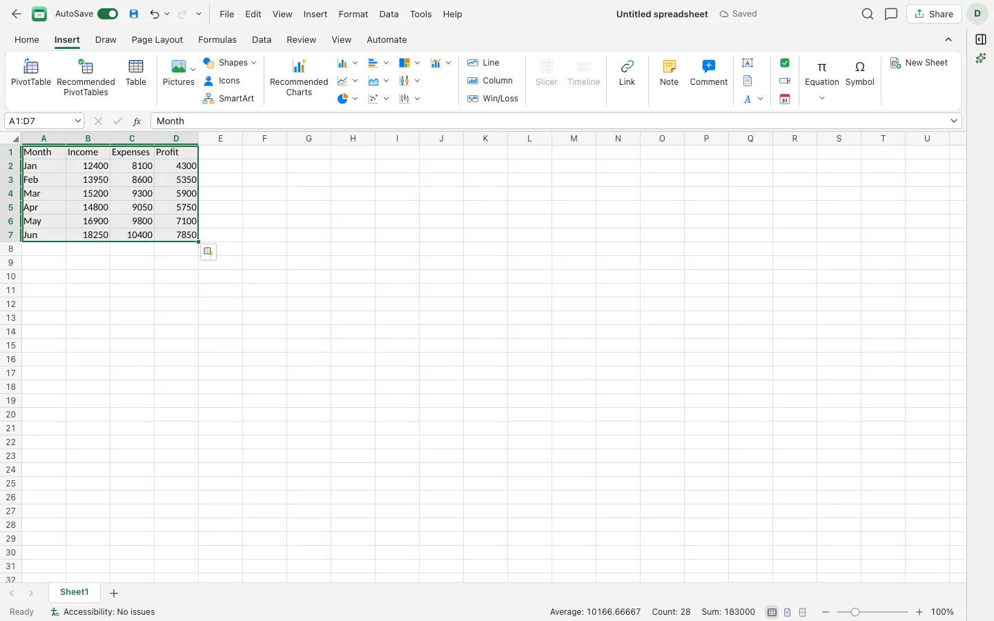 Pivot-style summary next to source data