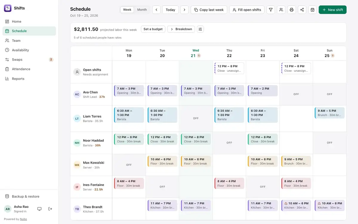 Weekly schedule grid with open shifts