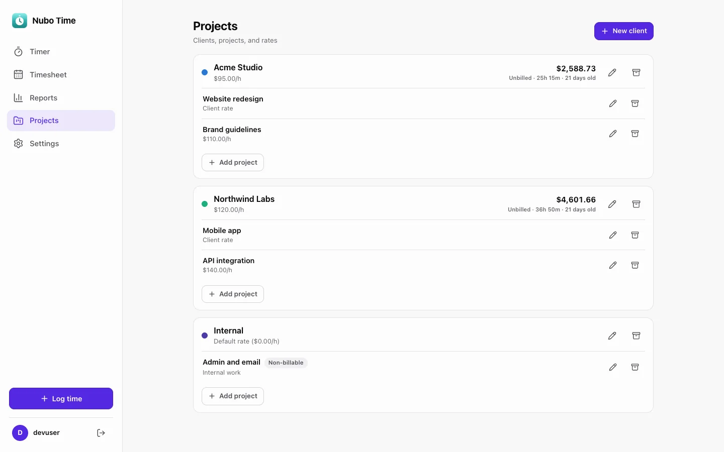 Project budget progress bar